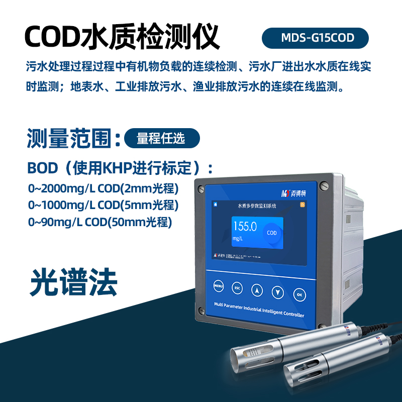 COD檢測儀.jpg
