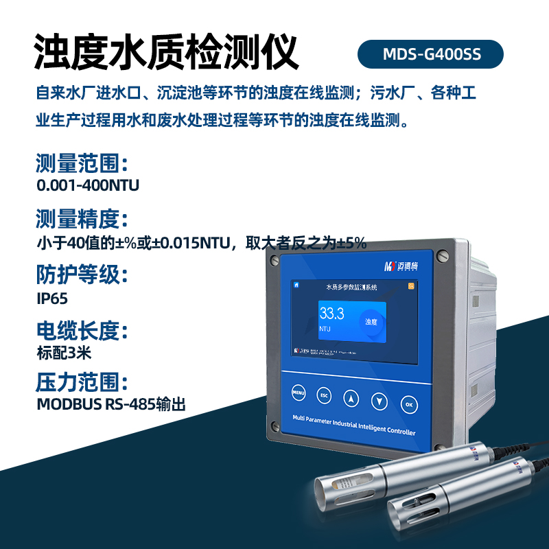 超濾裝置出水處理濁度檢測